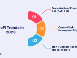 DeFi Tokens 2025: Data Exposes Post-Crash Investor Delusions - Thoughts? (Reddit)