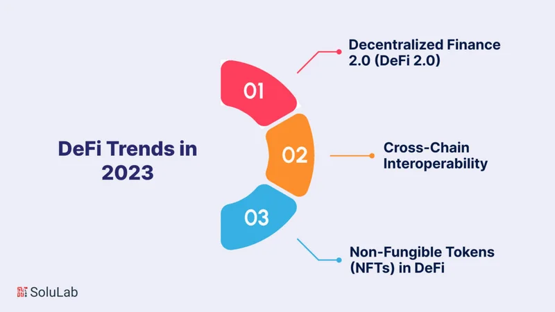 DeFi Tokens 2025: Data Exposes Post-Crash Investor Delusions - Thoughts? (Reddit)